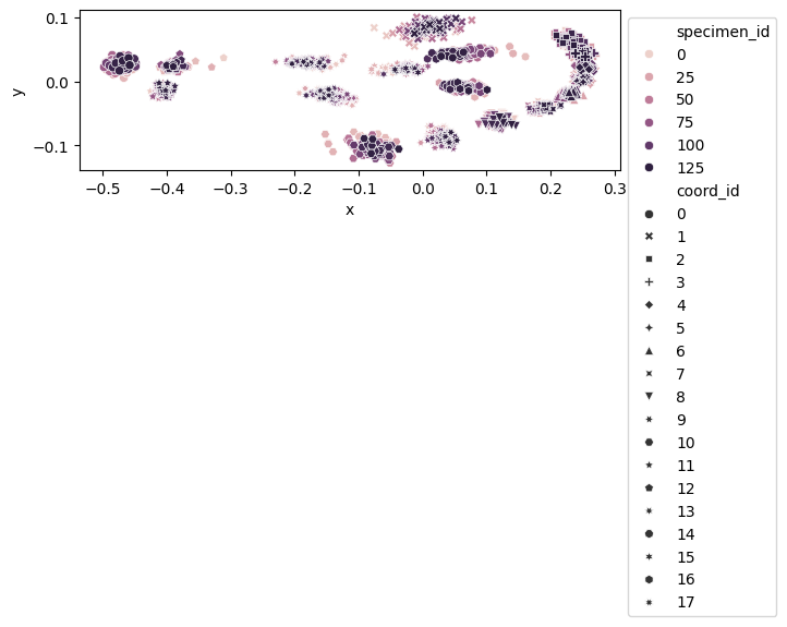 ../../_images/7a5a2e172face3933ab8e6c72d906ef12757761f79d9da9e26a899faba014e56.png
