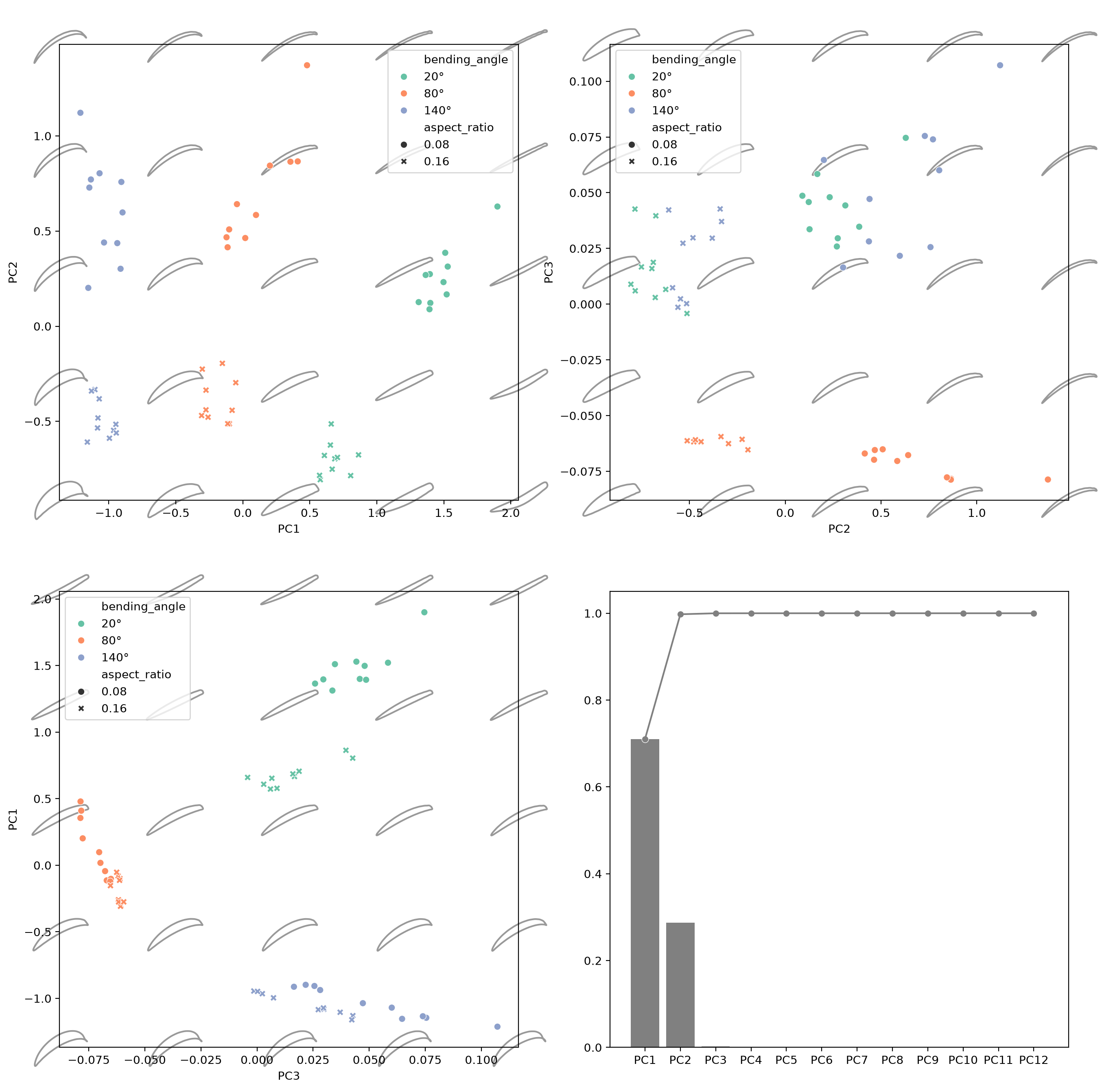 ../../../_images/87fefbbf6c1d0318e2ae33f1bb605a3b02c69d83175f1b858b0e33fad6cb5669.png