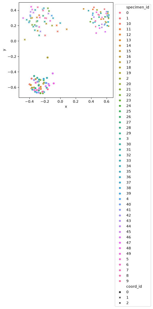 ../../../_images/d5343be8a402161d12ccfa772bbe5757082e585d56b993c4f5da0c75c35e956a.png